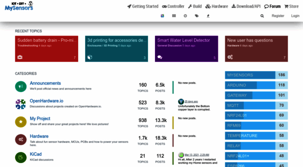 forum.mysensors.org