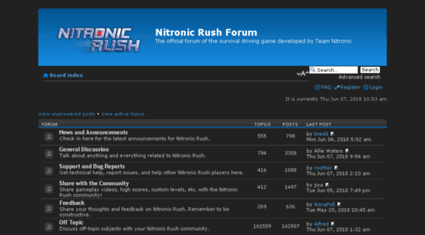 forum.nitronic-rush.com