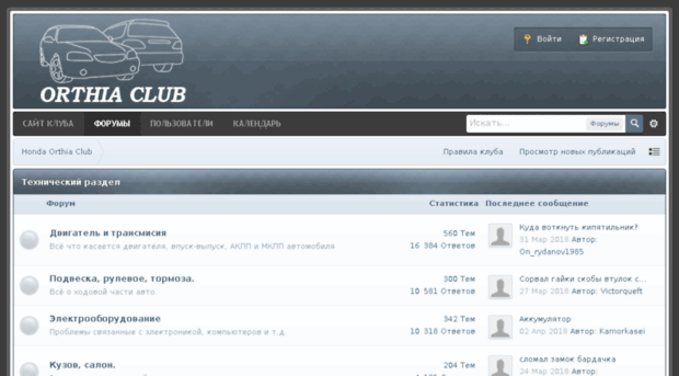 forum.orthia-club.ru