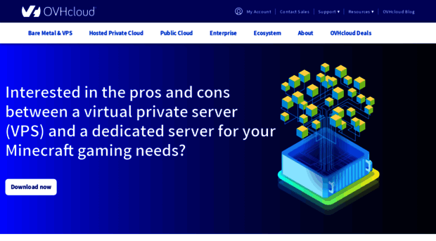 forum.ovh.us