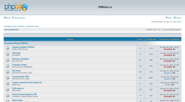 forum.pdrinfo.ru