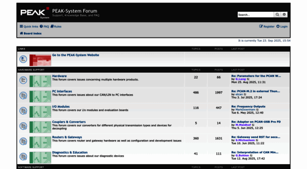 forum.peak-system.com
