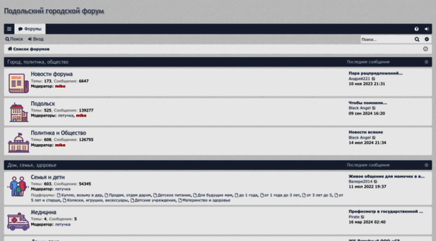 forum.podolsk.ru