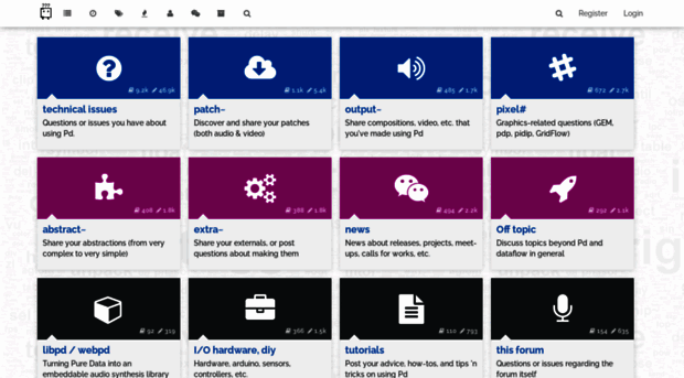 forum.puredata.info