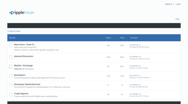 forum.ripple.com