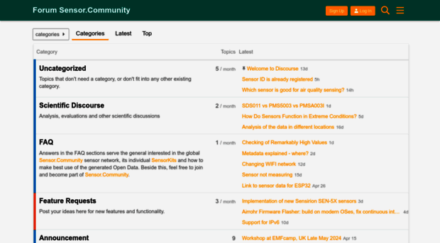 forum.sensor.community