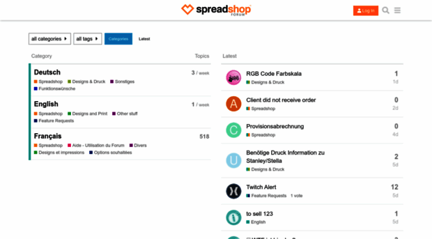 forum.spreadshop.support