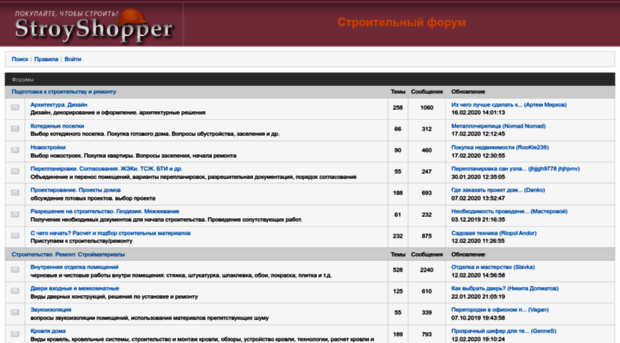 forum.stroyshopper.ru