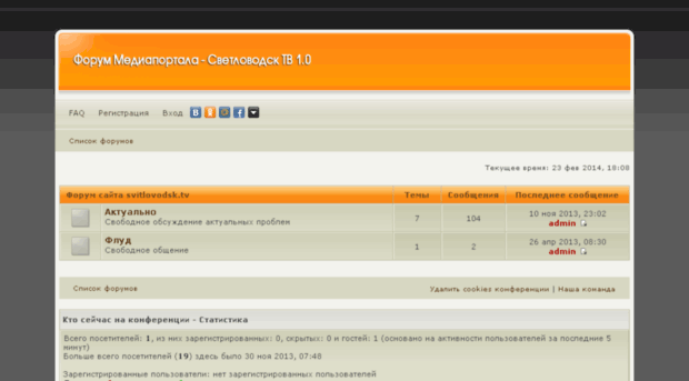 forum.svitlovodsk.tv