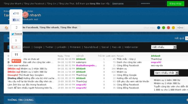 forum.tanglikenhanh.net