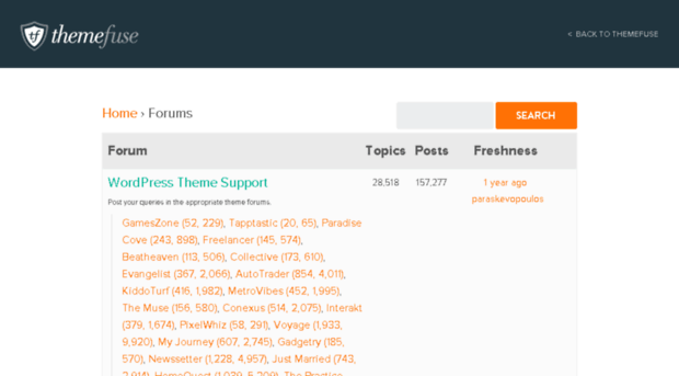 forum.themefuse.com