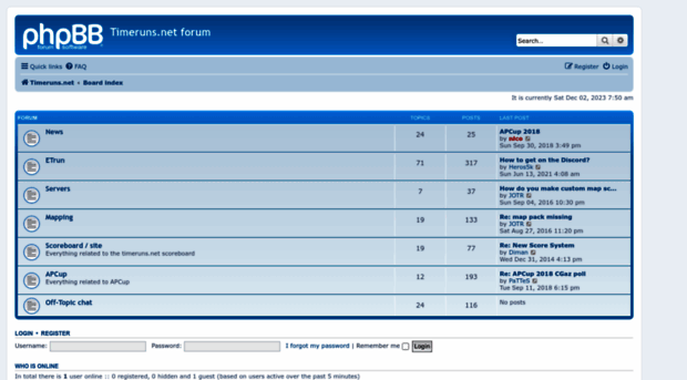 forum.timeruns.net