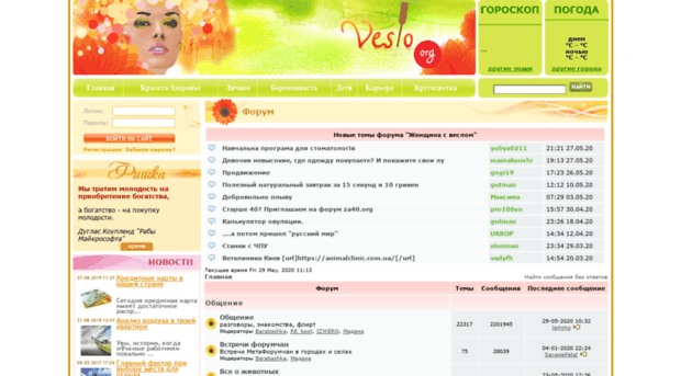 forum.veslo.org
