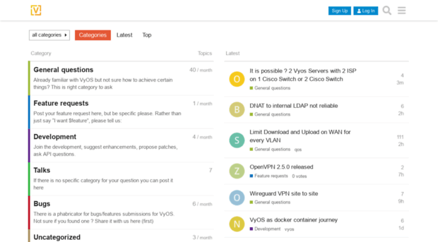 forum.vyos.net