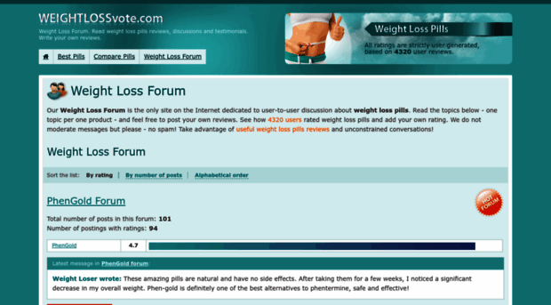 forum.weightlossvote.com