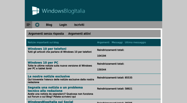 forum.windowsblogitalia.com