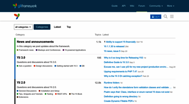forum.yiiframework.com