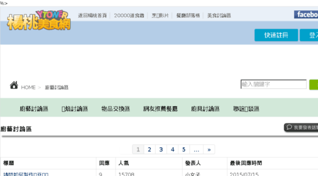 forum.ytower.com.tw