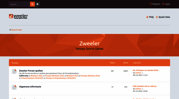 forum.zweeler.com