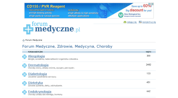 forummedyczne.pl