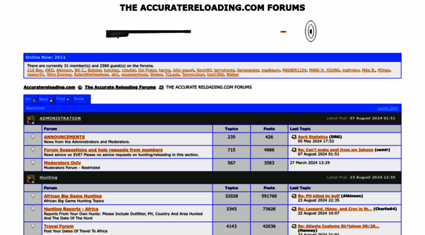 forums.accuratereloading.com