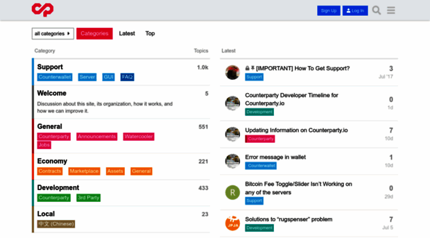forums.counterparty.io