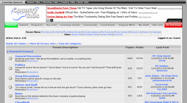 forums.countrytabs.com