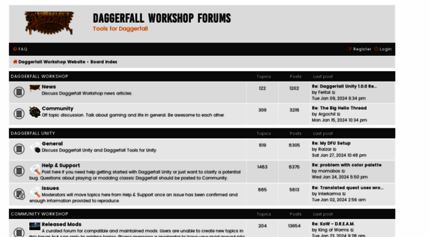 forums.dfworkshop.net