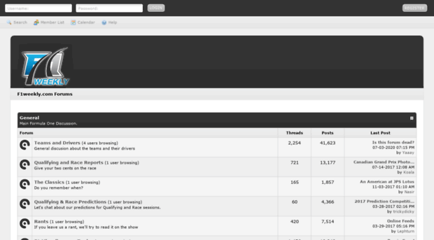 forums.f1weekly.com
