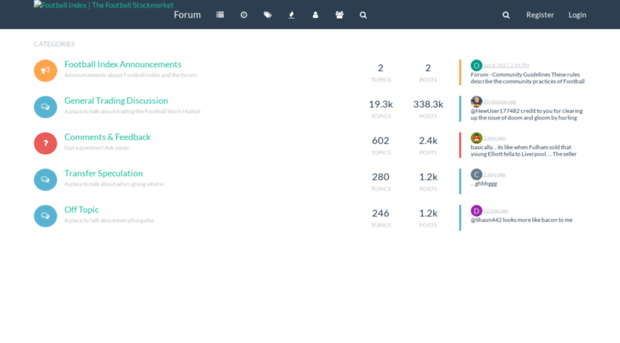 forums.footballindex.co.uk