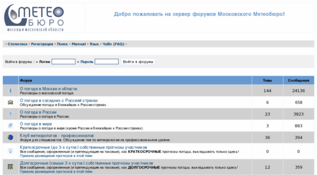 forums.hmn.ru