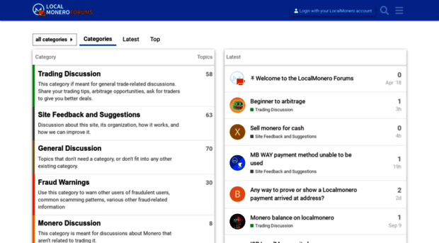 forums.localmonero.co