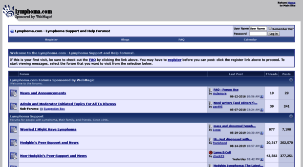 forums.lymphoma.com