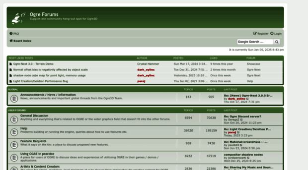 forums.ogre3d.org