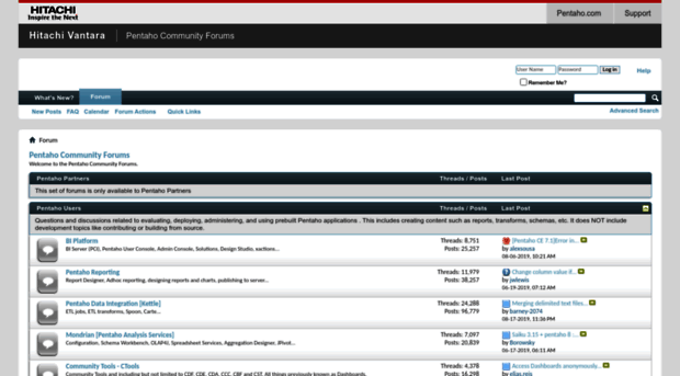 forums.pentaho.com