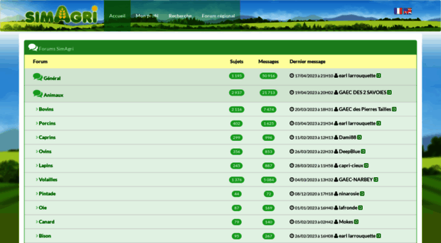 forums.simagri.com