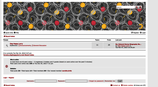 forums.slaphappylarry.com