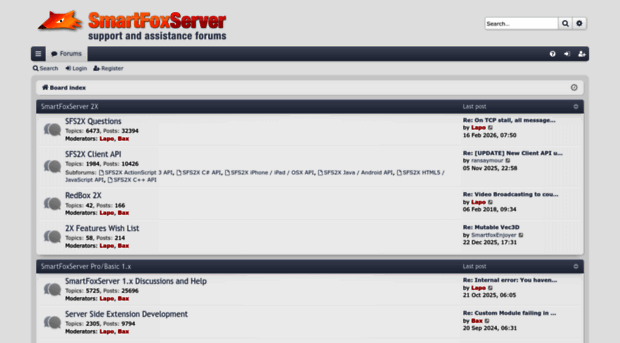 forums.smartfoxserver.com