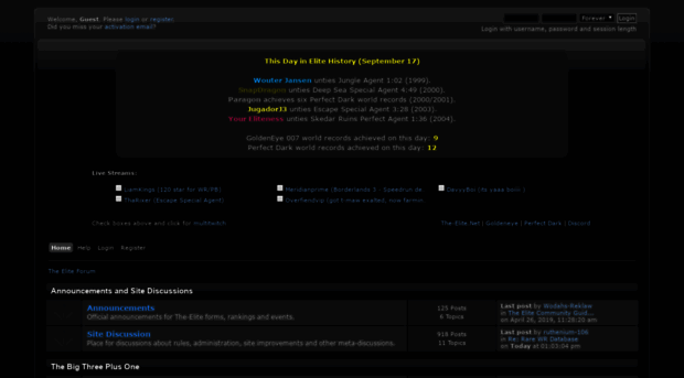 forums.the-elite.net