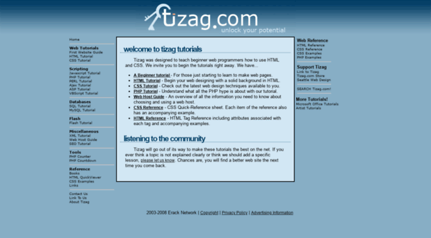 forums.tizag.com