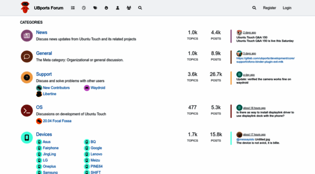 forums.ubports.com