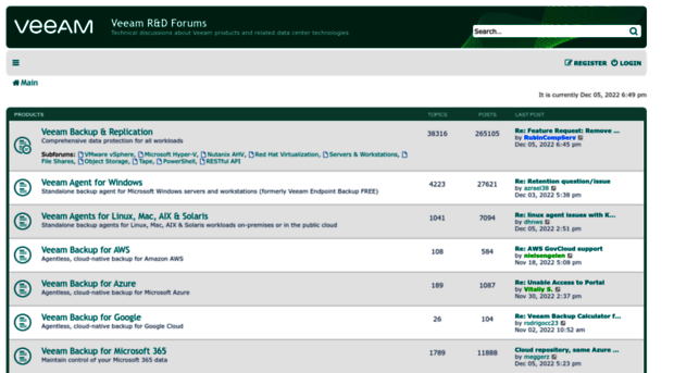 forums.veeam.com