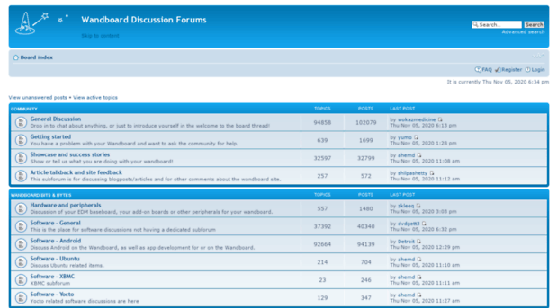 forums.wandboard.org