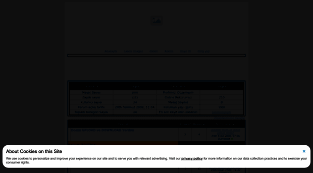 forumturking.ace.st