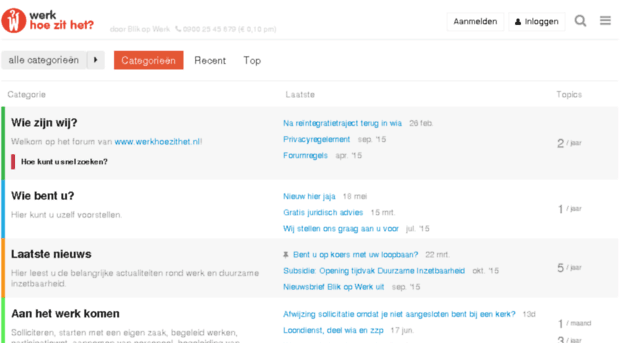 forumwerkeninkomen.nl