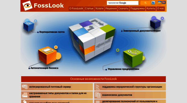 fosslook.ru