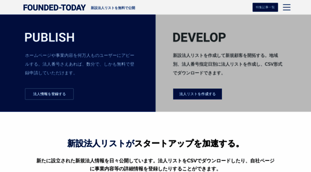 founded-today.com