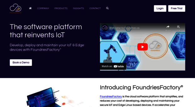 foundries.io