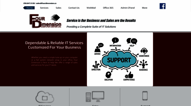 fourdimension.ca
