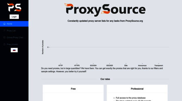 foxy-proxy.com